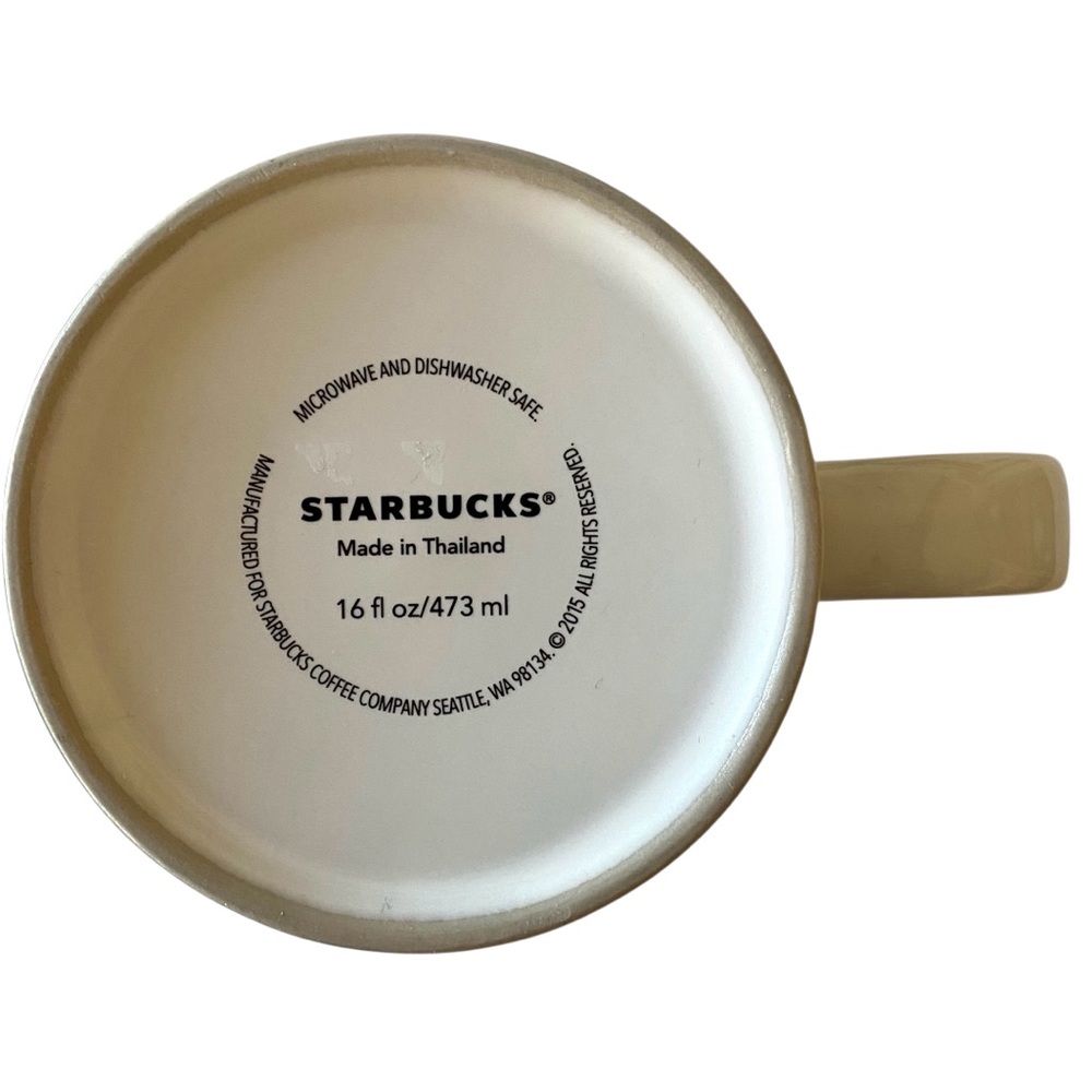 Starbucks Scotland Global Icon Series Collectible Mug 2015 - Picture 5 of 6